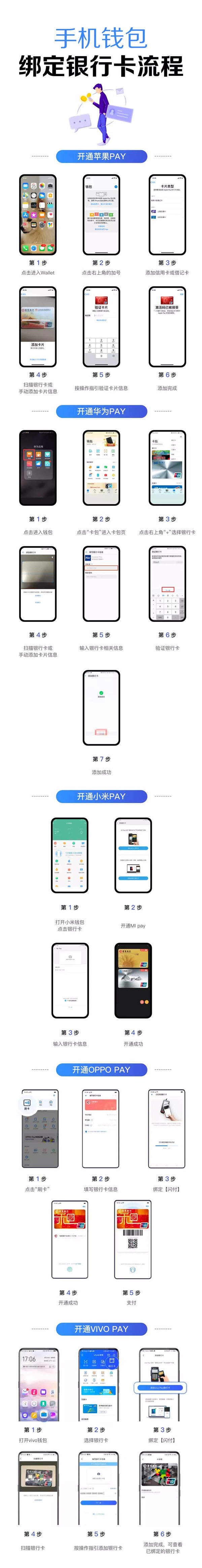 手机pay绑卡流程.jpg